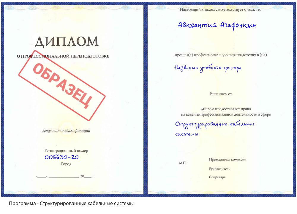 Структурированные кабельные системы Холмск